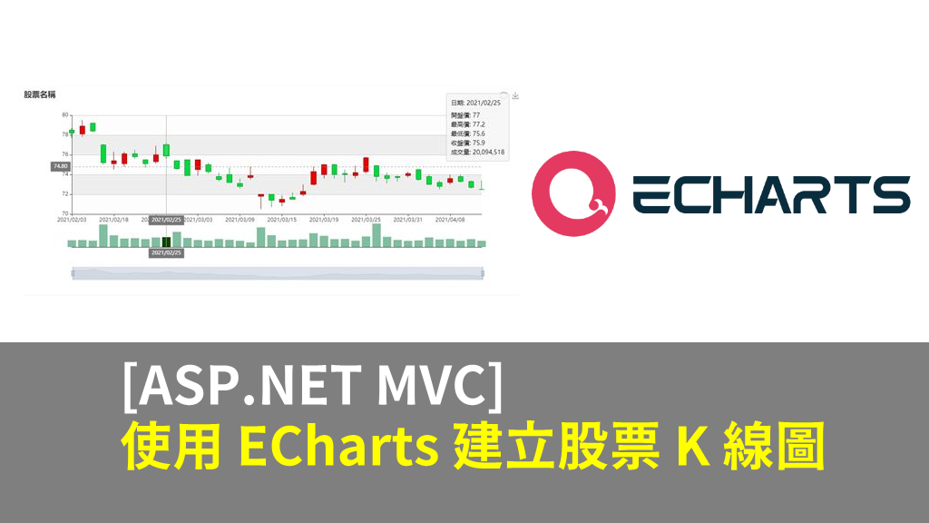 [ASP.NET MVC] 使用 ECharts 建立股票 K 線圖