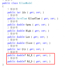 [C#][群益 Api]計算 1 分 K 線與產生 KD 技術指標 - 理財工程師 Mars